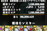 【パズドラ】12億コロシアム、リーダーガンコラ以外ドロップなしのガチの修行D