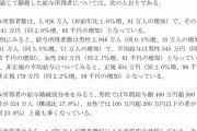 平均年収ある？男545万円女293万円の未来 |  中央値は？  |  公務員が憎い  |  東京で600万以下はマジ貧困