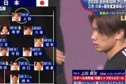 【悲報】サッカー日本代表、後ろ向きで仕事できるCFが必要←これ