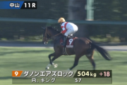【弥生賞】ダノンエアズロック…