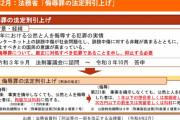 【侮辱罪厳罰化施行】適用対象はいつからが対象になるのか？