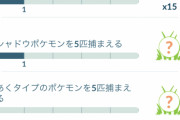 【ポケモンGO】Yリサーチがひどい・・・・