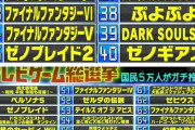 ゼノブレイド１、２より人気なかった