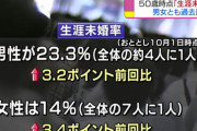 日本人男性のうち４人に１人が「５０歳で結婚経験なし」→これには深い訳が…