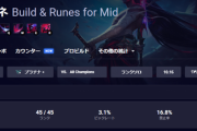 【LOL】ヨネって毎回フィードしてるとこ以外見ねえな