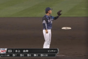 西武水上、そろそろ勝ちパターン入りしそう