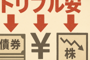 債券・円・株に「トリプル安」の傾向。日本経済ってもしかしてヤバイ！？