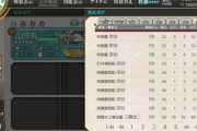 【艦これ】雷電の改修ってまだ焦る時期じゃない？