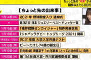 【日向坂46】『みえる』でしれっと齊藤京子写真集を宣伝ｗｗｗｗｗｗｗｗｗｗ
