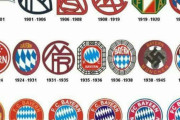 【悲報】バイエルンさんの歴代エンブレムｗｗｗｗｗｗｗ