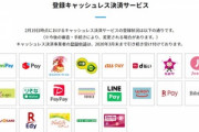 マイナンバーカード保有者に最大5000円分のポイント還元､｢PayPay｣や｢Suica｣｢d払い｣などと提携