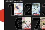 【画像】日本人「アニメ好き。外国人もアニメ好きだよね？」外国人「アニメ？そんなもの見ないよw」