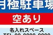 【豆知識】 なぜ「駐車場」だけ「月極」という言葉を使うのか
