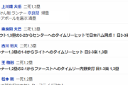 【vs.楽天】日ハム、1イニング6得点で一挙逆転！！！！！
