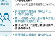 歩行「1日60分以上」、筋トレ「週2~3回」で健康に　国が推奨へ