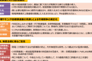 【電力会社】新規契約停止巡り　経産相「大手は国民に説明を」　