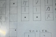 【至急】小学生の宿題の答えが分からない助けて
