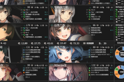 【艦これ】E4-1甲Cマス突破できないんだけど、煙幕何個使った？　他増えるE4-1クリア