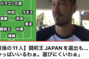 【悲報】日本代表FW3人を「ヘボヘボヘボ。3人をミキサーに入れて1人に合体させてもヘボ」←これｗｗｗｗｗｗｗｗｗｗ