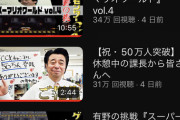 ゲームセンターCXのyoutube、そこそこ