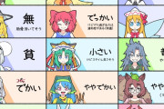 【東方】あなたの性癖があなたの正解だ 幻想郷は全てを受け入れる自信を持て