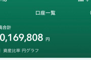 僕くん(29)、年収350万円こどおじの貯金額。