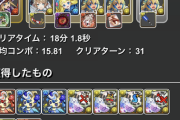 【パズドラ】正月フェルル3600円←どういうこと？何で値上げしてんの？？？
