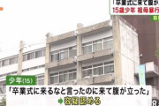 「卒業式に来て腹が立った」15歳少年、76歳祖母に暴行…祖母は『死亡』
