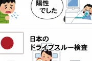 【悲報】軽症で自宅待機してた、埼玉50代男性自宅で死亡