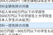 【働いたら負け】東京大学の学費値上げにより偽装離婚のメリットが凄いと話題に