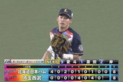 【vs西武】日ハムの勝ち、なくなる