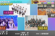 SKE48、4月3日放送のTBS「CDTV 30周年SP」に出演！