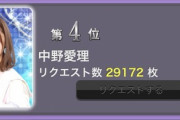 SKEの愛理ちゃん「4位だからもういいや。じゃなくて4位だからこそ！上を目指すスタートのほうがみんな燃えるでしょ」