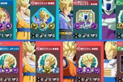 【悲報】ドラゴンボールのMOBA，サイヤ人が強すぎて終わる