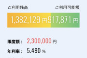 【悲報】ワイ、遂にアコムで10万円借りてしまう