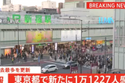 【1/22】東京都で新たに1万1227人の感染確認　初めて1万人超える　新型コロナウイルス