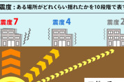 【議論】南海トラフって東日本大震災の何倍やばいん？