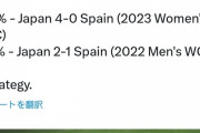 【悲報】なでしこJAPANさん、サムライブルーに続きワールドカップ歴代最低ポゼッション勝利チームになるｗｗｗｗｗｗｗ