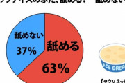 カップアイスのふた、舐めずに捨ててしまう人間が4割もいることが判明ｗｗｗ