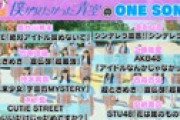 僕が見たかった青空メンバーが選ぶ一推し楽曲に坂Gの曲がない問題