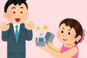幼馴染みにプロポーズされたんだけどさ　本気だと思うか・・・？