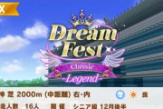 【ウマ娘】因子周回だと負けることも多い初戦のDream Festレース。負けてしまうとこういうペナルティがあるぞ！