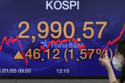 【韓国株】4900兆ウォンの借金時限爆弾、韓銀が警告　借金で株式投資、KOSPIは高値更新、ローンも雪だるま式に増加