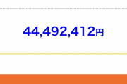 ガチパチプロさん、今までに4400万円以上儲けている事を開示してしまう