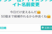 アイマスファンサイトブログ名変更総選挙