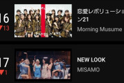 【悲報】THE FIRST TAKE、再生回数を盛ってたのはJuice=Juiceではなくモーニング娘。’24「Wake-up Call」だったことが判明してしまう