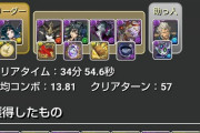 【パズドラ】木光闇ユリシャ、どれがアタリでどれがハズレ？