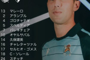 【速報】レアルソシエダ国王杯オサスナ戦久保建英スタメン！