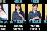 【2025年12月現在】歴代けやき坂、日向坂メンバーを年齢順に並べてみた #日向坂46