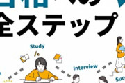 【悲報】「指定校推薦」と「AO入試」民、学歴フィルターに引っかかるかもしれない模様ｗｗｗｗｗ